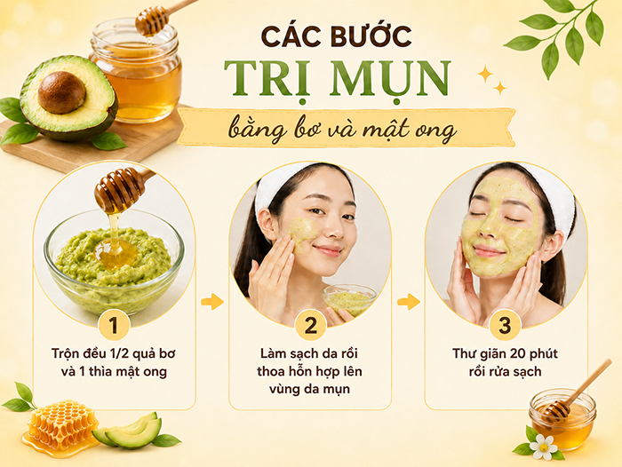 Các bước trị mụn bằng bơ và mật ong.