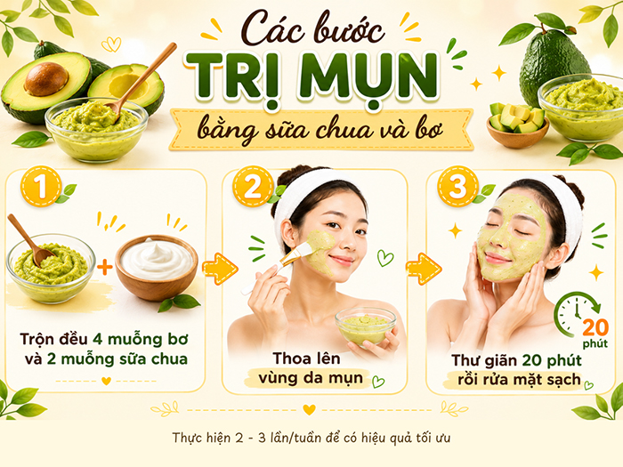 Các bước trị mụn bằng sữa chua và bơ.