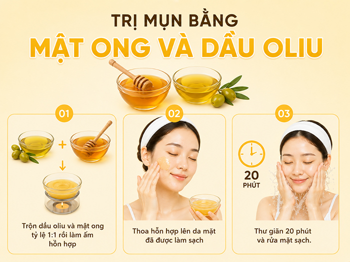 Cách trị mụn với công thức mật ong và dầu oliu.