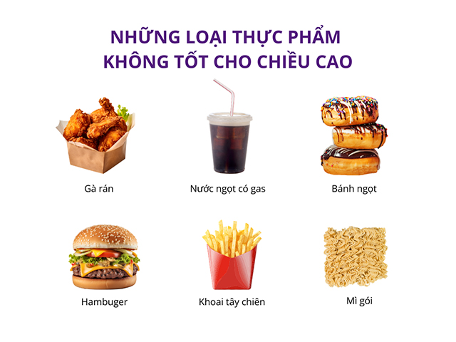 ​​​​​​​Các loại thực phẩm không tốt cho sức khỏe và chiều cao của trẻ