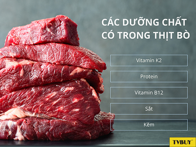 Các dưỡng chất có trong thịt bò