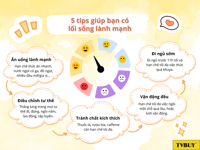 Lối sống lành mạnh cần áp dụng cho lứa tuổi trẻ em và thanh thiếu niên