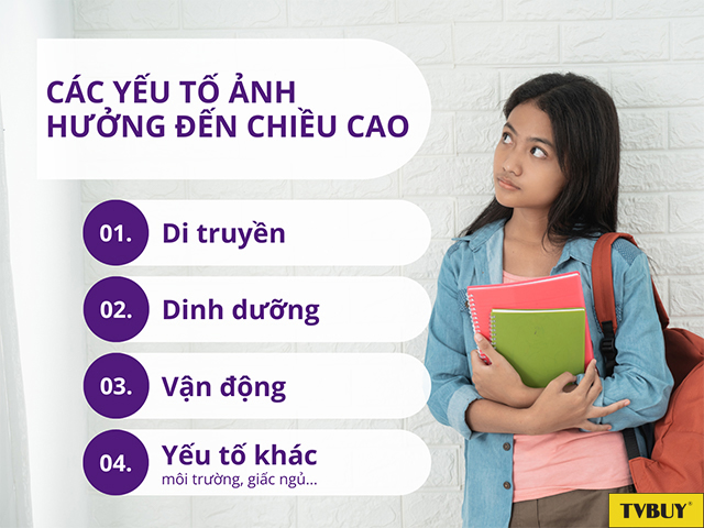 Sự phát triển chiều cao do nhiều yếu tố chi phối