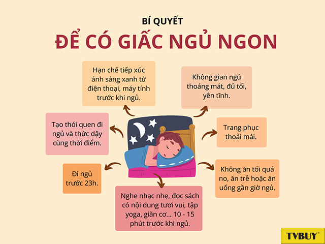 Mẹo giúp trẻ có một giấc ngủ ngon mỗi đêm