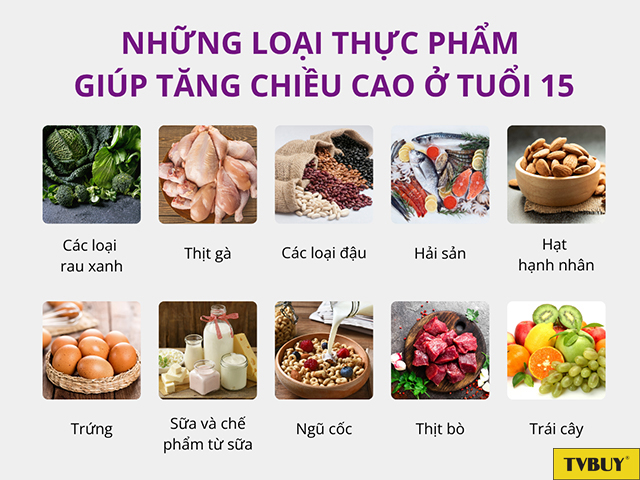 Những loại thực phẩm giúp tăng chiều cao ở tuổi 15