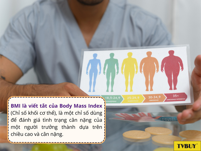 BMI được sử dụng phổ biến để xác định tình trạng thể chất