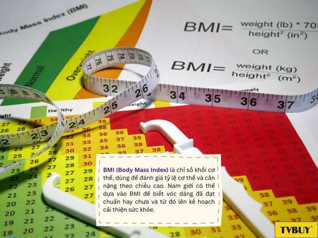 Chỉ số BMI đánh giá thể trạng của nam giới có cân đối hay không