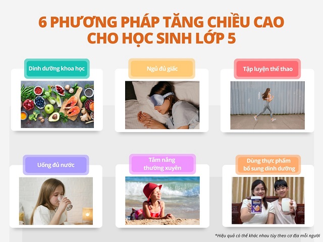 6 phương pháp tăng chiều cao cho học sinh lớp 5
