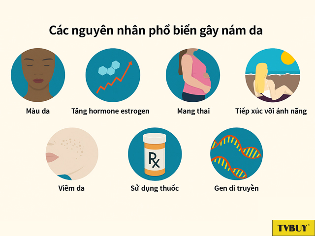 nguyên nhân gây nám sạm da
