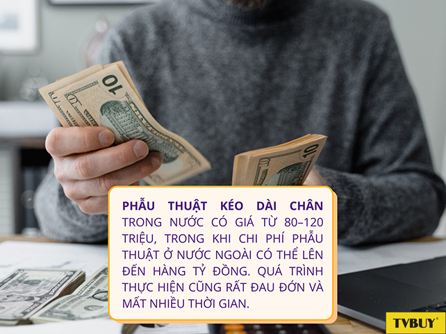 Phẫu thuật kéo dài chân cần chi phí lớn và mất nhiều thời gian