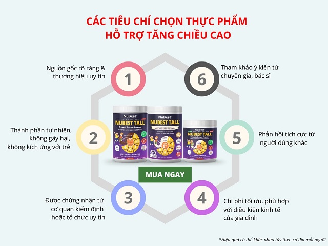 Các tiêu chí chọn thực phẩm hỗ trợ tăng chiều cao chất lượng