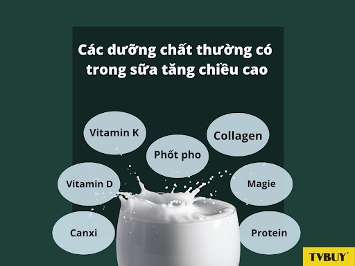 Sữa tăng chiều cao bổ sung các dưỡng chất thiết yếu cho cơ thể.