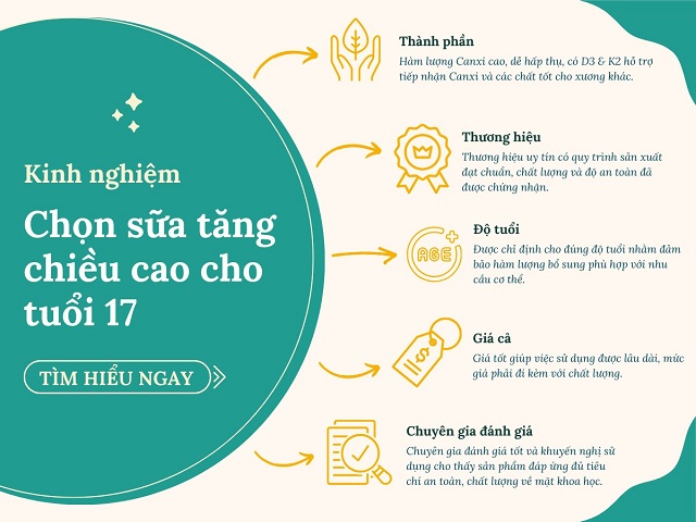 Tiêu chí chọn sữa tăng chiều cao từ chuyên gia cần được lưu lại