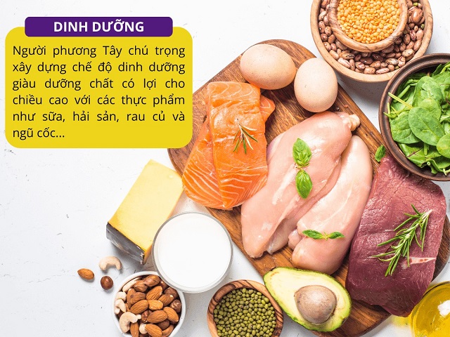 Thực đơn giàu dưỡng chất giúp người phương Tây phát triển chiều cao nhanh chóng