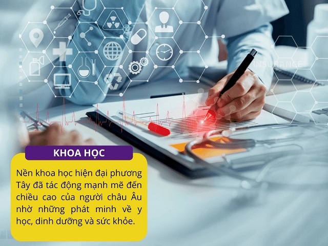 Khoa học giúp người phương Tây cao lớn hơn người phương Đông