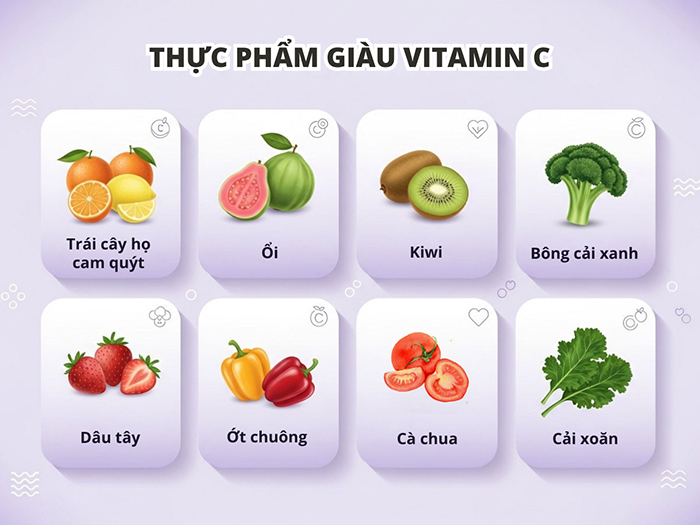 Các thực phẩm giàu vitamin C nên có trong bữa ăn hằng ngày.